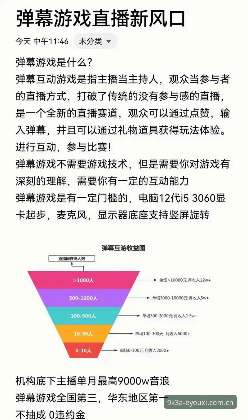 如何通过爱游戏竞技体验功能详解提升你的电竞水平？